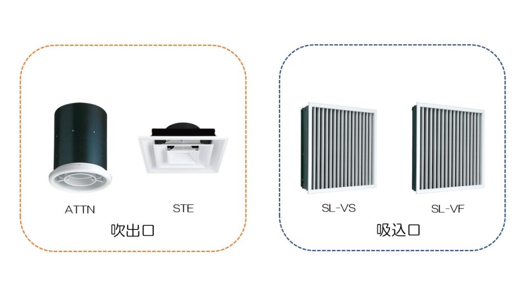 制気口の吹出口と吸込口の違いとは？それぞれの役割と仕組みについて分かりやすく解説│制気口ダンパー大学